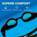 Swim Goggles - Swimming Goggles Advanced Nano Anti-Fog Anti-UV Swimming Goggles for Adult Men Women