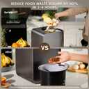Airthereal R500 Electric Kitchen Composter, 2.5L, Gray, Plastic Cover