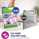 Cat's Pride Premium Lightweight Clumping Litter: Pure & Fresh - Up to 10 Days of Powerful Odor Control - Multi-Cat, Scented, 10 Pounds