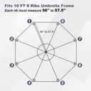 BPS Patio Umbrella Replacement Canopy for 10 ft 8 Ribs Table Umbrella, Outdoor Umbrella Replacement for Market Parasol, Canopy Only