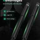 Shocks,SCITOO Rear Gas Struts Shock Absorbers Fit for 2012 2013 2014 2015 for Honda Civic 348066 5505 Set of 2