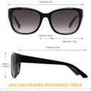 JOLISU 3PCS Bifocal Sunglasses Readers for Women/Men - Full Lens UV400 Sun Protection with Built-in Reading