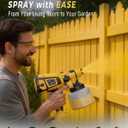 Paint Sprayer Indoor Outdoor, 1000W Electric Handheld HVLP Spray Paint Gun with 3 Patterns 6 Nozzles, Easy to Clean & Use, Stain Sprayer for House Painting, Furniture, Cabinets, Walls, Doors, Fences