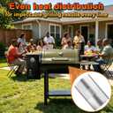 Flame Broiler Slide Cover & Bottom Kit for Pit Boss Smoker Replacement Parts Pit Boss Accessories 820 Deluxe, Pit Boss 820 SER Pellet Grills 820FB, 820FBC, 820S, 820SC, 820XL, Pro SER 820-PS1 (Lowes)