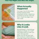 Earth Rated Max Absorbency Puppy Pee Pads for Dogs Absorbs 2X Faster & 2X More, Leak-Proof, Odor Control Potty Training, Unscented, Large, 22 x 23, 40 Count