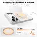 for iPhone 17 Pro Case, Compatible with MagSafe, Screen Protector +[Integrated Silicone Camera Control Button], Shockproof Protective Magnetic Case for iPhone 17 Pro 6.3", White