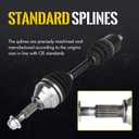KUSATEC CV Axle Shaft Assembly Compatible with Ford Explorer 2011-2019/Police Interceptor Utility 2013-2019, Front Left side, 3.5L V6, Replace# 66-2286