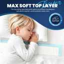 MILDPLUS Heavy Duty Underpad 36''x36'' 50 Count 125 Grams Extra Large Chucks Pads 3XL Disposable Bed Pads, Super Absorbent Incontinence Pads for Adults, Kids, Pee Pads (Blue)