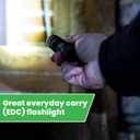 LitezAll 400 Lumen Tactical Flashlight  Small Tactical Flashlight with Zoom Focus Beam, High/Low Modes, Heavy-Duty Flash Light Tactical Design, Battery Operated