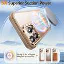 Mist-Armor Designed for iPhone 16 Pro Max Case, [Fit for Mag Safe] [Non-Slip Edge] Military Grade Protective Bumper Silicone Matte Phone Case Cover for iPhone 16 Promax 6.9" Men Women, Gold