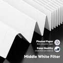 Core Mini Replacement Filter for LEVOIT Core Mini and Core Mini-P Air Purifier, 3-in-1 High-Efficiency Activated Carbon Filter, Core Mini-RF, 4 Filter & 10 Fragrance Sponge