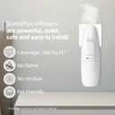 Waterless Nano Scent Air Machine for Home, Plug-in Cold-Air Essential Oil Diffuser, Luxury Hotel Fragrance Atomizer, Professional Aromatherapy Device for Large Room & Office, 100ml, White