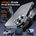 2 x SUPFINE Magnetic for iPhone 16 Case 2024, [Compatible with MagSafe][16 FT Military Grade Drop Protection][Dual-Layer Design] Shockproof Phone Case for iPhone 16 6.1 inch,Gray