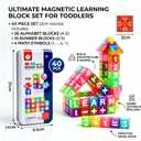Magnetic Alphabet Blocks 40pcs - Educational STEM Learning Toys for Kids 3-8 | Portable Travel Letter Number Math Kit | Montessori Preschool Gifts Boys Girls