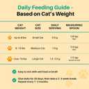 Natural Intestinal Support for Cats & Kittens  with Diatomaceous Earth, Pumpkin Seed & Probiotics  Powder Supplement for Digestive & Gut Health  Made in USA