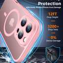 SPIDERCASE Magnetic for iPhone 16 Pro Max Case,Translucent Matte with 2PCS Tempered Glass Screen Protector [Upgraded Full Camera Protection] Anti-Scratch Slim Phone Case Slim Phone Case,Pink