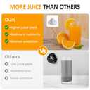 Dual-Head Electric Citrus Juicer, Plug-in Model Juicer Machine with Cleaning Brush, Portable Lemon Squeezer for Fresh Orange, Lemon, Lime, Kiwi, Grapefruit, Easy to Clean&Use