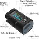 Wellue Fingertip Pulse Oximeter, Blood Oxygen Saturation Monitor with Batteries, Carry Bag & Lanyard for Wellness Use (Black)