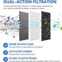 Aquarium Fish Tank Water Filter Cartridge Fit for Coralife Biocube Filter 14 16 29 32 Gallon Aquarium, Bio-Cube Filter Cartridge Dual-Action Filtration for Keeping Water Crystal Clear,4PCS