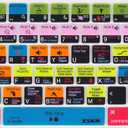 XSKN FL Studio Shortcuts US Version Silicone Keyboard Cover Skin for 2026-2022 MacBook Neo 13 inch with A18 Pro Chip MacBook Air 13.6 15.3 inch with M5/M4/M3/M2 Chip and Touch ID