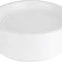 PLASTICPRO Round Plastic Plates Microwaveable, Disposable, White, Dinnerware (400, 10" Inch Plates)