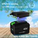 Cordless Leaf Blower with 40V 4.0Ah Battery and Charger for Patio Cleaning,Lawn Care,Snow,Blowing Leaves and Dust