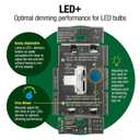 Lutron Ariadni/Toggler LED+ Dimmer Light Switch for Dimmable LED, Halogen and Incandescent Dimmer Switch, 150W, Single-Pole/3-Way, AYCL-153P-IV, Ivory
