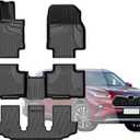 AOMSAZTO Floor Mats for 2020-2025 Toyota Highlander (7 Seats Only): Heavy Duty TPE All Weather Protection Car Floor Mats - 3 Rows Full Set Rubber Highlander Toyota Floor Mats - Anti Skid Car Mats