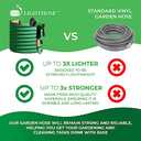Garden Hose, NON-EXPANDABLE Garden Hose, Super Light Weight Hose, No Burst, 3/4 inch Solid Brass Connectors, 25 Ft, Grassy Green