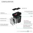 Mighty Max Battery ML4-6 - 6 Volt 4.5 AH, F1 Terminal, Rechargeable SLA AGM Battery