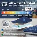 TREKOLOGY Camping Sleeping Pad with 7.2 R-Value Ultra-Lightweight, 4" Thick Camping Mat for All Seasons Compact, Durable & Waterproof Ideal for Backpacking, Hiking, and Outdoor Adventures UL R7