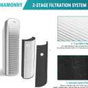 Elite Filter Replacement PETWRFIL,Compatible with Pure Enrichment PureZone Elite 4-in-1 Air Purifier, 2 H13 True HEPA Filter + 4 Activated Carbon Pre-filters