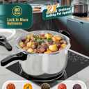WantJoin Stainless Steel Pressure Cooker, Spring Valve Safeguard Devices, Gas Stove Eletric Stove Cooking (14qt)