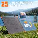 200W Portable Solar Panel, Lightweight Aluminum Frame Design Foldable Kit