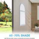 2 PCS Arch Window Light Filtering Pleated Shade Blinds for semi-Circle Arch Window, 60%-70% Shade, Easy to Cut and Install, 72" x 36", White