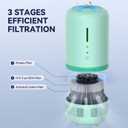 Air Purifiers for Home,H13 HEPA Small Air Purifier for Room up to 960ft,Air Purifiers for Home Pets,Odor,Dust,Quiet Air Cleaner for Office,Living Room,Bedroom,Kitchen,Green 1 Pack