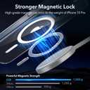 ESR for iPhone 15 Pro Case, Compatible with MagSafe, Shockproof Military-Grade Protection, Scratch-Resistant Back, Magnetic Phone Case for iPhone 15 Pro, Classic Hybrid Case, Clear