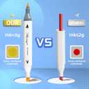 Alcohol Markers 168 Colors - Dual Tip Permanent Markers with Base, Art Drawing Supplies, Color Markers Pens for Adult Kids Gifts, Coloring Painting (168)