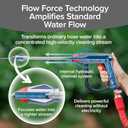 Pocket Hose Arrow, AS SEEN ON TV, Customizable Spray Nozzle from Powerful Jet Stream Cleaning to Gentle Garden Watering, Flow Force Tech, 4 Precision Tips, Rust-Resistant, Non-Slip Grip, Car Wash