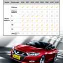 2023-2016 for Nissan Maxima Floor Mats Cargo Liner (S/SL/SR/SV/Platinum),All Weather TPE Slip-Proof Automotive Carpet Front & 2nd & Trunk Mat,Car Accessories 2017 2018 2019 2020 2021 2022