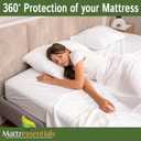 Zippered Full Mattress Protector (11"-13" Depth) - Bed Bug Waterproof Mattress Cover, Premium Quality Hypoallergenic Encasement White