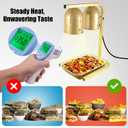 Heat Lamp for Food, with Two 250W Bulbs for Fast and Even Heating, Food Heat Lamp with Adjustable Height Stand, Commercial Food Warmer Lamp for Home, Fast Food Restaurant, Buffet, Bakery, Gold