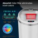 iTouchless 8 Gallon Trash Can with Odor Filter, Round White Stainless Steel Trashcan Garbage Bin for Home Office Work Bedroom Living Room Garage Large Capacity Slim Wastebasket