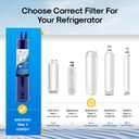 EXCELPURE Replacement for 4396841, EDR3RXD1, Everydrop Filter 3, 4396710, Kenmore 9083, 9030, 46-9083, 46-9030, Refrigerator Water Filter, 3 PACK