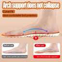 2 x 2026 New Steppers Insoles for Men & Women,4D Cloud Massage Memory Foam Insoles with Arch Support，Comfortable and Breathable (Orange, Men 7 / Women 8)