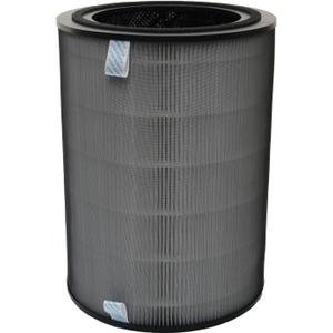 PUREBURG Replacement Filter Compatible with Dreo Macro Max S Smart True HEPA Air Purifier, H13 HEPA 3-Stage Filtration Activated Carbon 2-IN-1