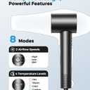 High Speed Ionic Hair Dryer, 160,000 RPM Brushless Motor Blow Dryer for Fast Drying, 500M Negative Ions for Frizz-Free Hair, Smart Heat Control, Low Noise Lightweight with Magnetic Diffuser & Nozzle
