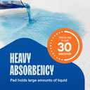 Chucks Pads Disposable [100-Pack] Adult Incontinence Underpads 23"x36" Large Super Absorbent Protective Bed Pads, Leak-Proof Pads  Pee Pads for Kids, Adults and Pets  Dog & Puppy Training Pads