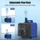 800GPH Submersible Pump(3000L/H, 55W), Water Fountain Pump with Over Heating Protection, Ultra Quiet Water Pump for Aquariums, Ponds, Hydroponics, Fountains