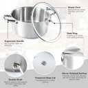 6QT Stainless Steel Stock Pot with Lid and Encapsulated Bottom- Professional Soup Pot - Thick Bottom Stockpot for Cooking, Stewing, and Canning, Dishwasher Safe
